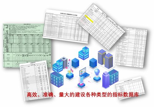 科技引領，數據為先 投資控制與業務突破的軟件開發之道